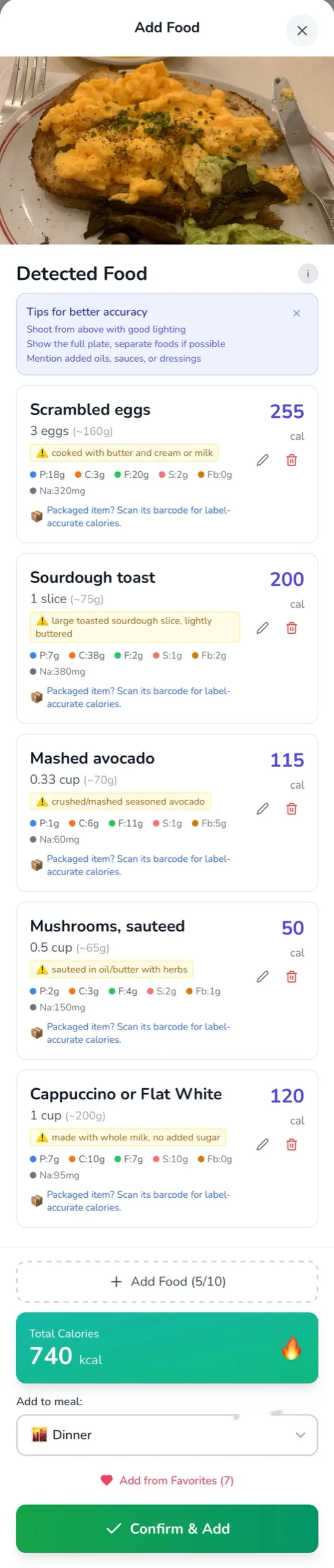 Plate-wise results: scrambled eggs 255, sourdough toast 200, mashed avocado 115, mushrooms 50, cappuccino 120 — total 740 kcal